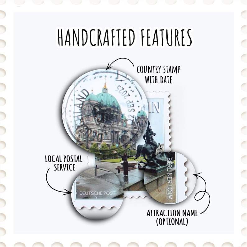 May include: An image with the text "HANDCRAFTED FEATURES" and illustrations of a country stamp with a date, local postal service, and attraction name. The stamp features a building with a green dome and a statue.