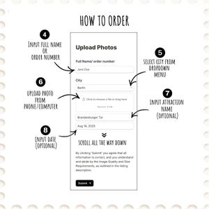 May include: A white webpage titled "HOW TO ORDER" with instructions for uploading photos. The form includes fields for name, city, and attraction name, with a submit button. Arrows point to each step.