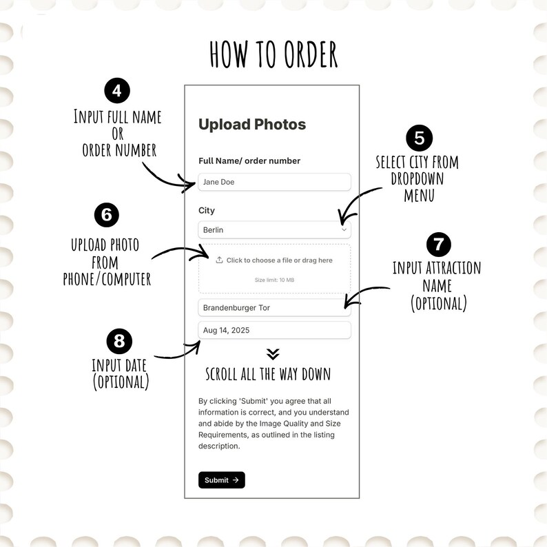 May include: A white webpage titled "HOW TO ORDER" with instructions for uploading photos. The form includes fields for name, city, and attraction name, with a submit button. Arrows point to each step.