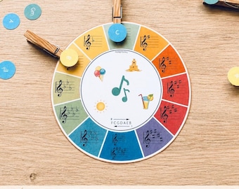Circle of Fifths Clothespin Activity | Music Theory Printable PDF | Major/Minor Keys Game | Montessori Music Worksheet | Music Classroom