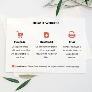 May include: A white card detailing the process for digital file purchases, downloads, and printing, with the heading "HOW IT WORKS?". The steps are illustrated with icons. Green leaves are scattered around the card. The text states that no physical product will be shipped.