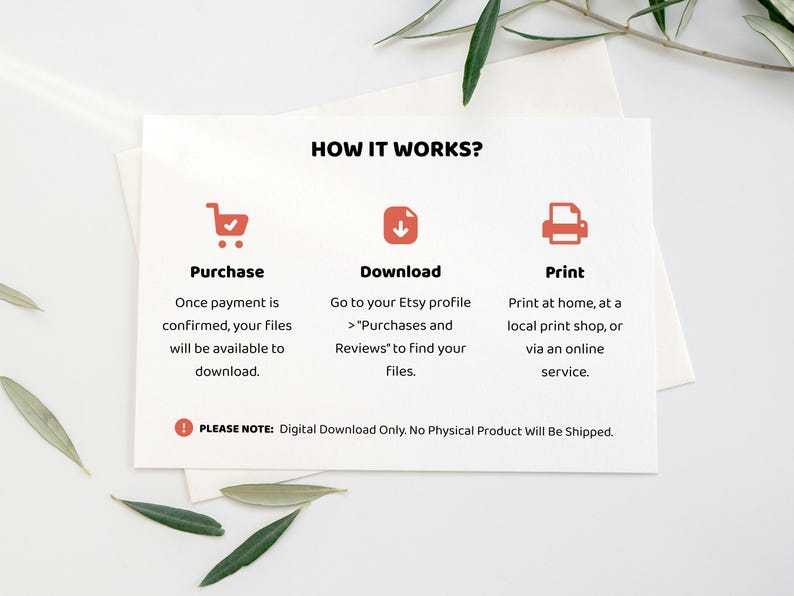 May include: A white card detailing the process for digital file purchases, downloads, and printing, with the heading "HOW IT WORKS?". The steps are illustrated with icons. Green leaves are scattered around the card. The text states that no physical product will be shipped.