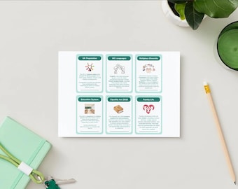 Life in the UK Test - Comprehensive Study Flash Cards