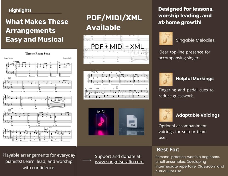 How Great is Our God - Intermediate Piano (PDF + MIDI + XML) - Etsy