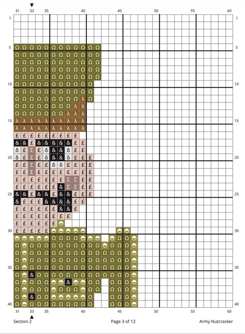 K&ouml;nnte beinhalten: Ein Kreuzstichmuster f&uuml;r einen Soldaten-Nussknacker, bestehend aus einem Raster mit nummerierten Achsen von 31 bis 60. Das Design verwendet Symbole wie Omega, Lambda, Pfund, Et-Zeichen, Delta und Sigma zur Darstellung der Farben.