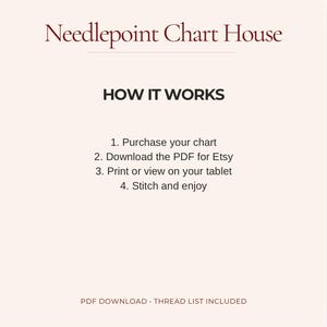 K&ouml;nnte beinhalten: Eine hellbeige Infografik mit dem Titel Needlepoint Chart House. Der Text lautet: HOW IT WORKS, 1. Purchase your chart, 2. Download the PDF for Etsy, 3. Print or view on your tablet, 4. Stitch and enjoy. Text unten: PDF DOWNLOAD &middot; THREAD LIST INCLUDED.