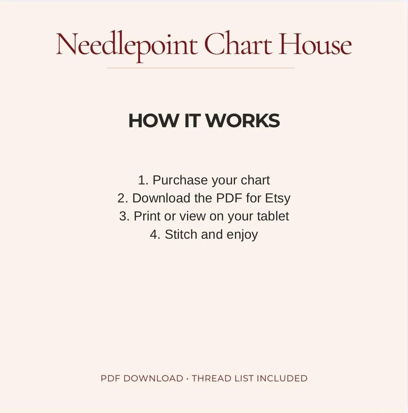 K&ouml;nnte beinhalten: Eine hellbeige Infografik mit dem Titel Needlepoint Chart House. Der Text lautet: HOW IT WORKS, 1. Purchase your chart, 2. Download the PDF for Etsy, 3. Print or view on your tablet, 4. Stitch and enjoy. Text unten: PDF DOWNLOAD &middot; THREAD LIST INCLUDED.