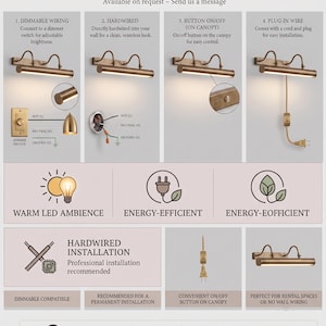 May include: An infographic displaying four wiring options for a brass picture light: dimmable wiring, hardwired, button on/off on canopy, and plug-in wire. It includes icons for warm LED light and energy efficiency, plus installation notes.