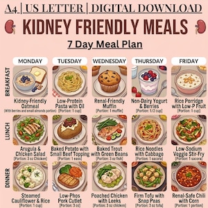 Könnte beinhalten: Digitaler Download eines 7-Tage-Ernährungsplans für Nieren. Der Plan umfasst Optionen für Frühstück, Mittag- und Abendessen, wie Haferflocken, Pasta, Muffins, Joghurt und Reisbrei. Wochenend-Brunch und Ideen sind ebenfalls enthalten. Der Plan listet auch die Nierengesundheitsprinzipien auf.