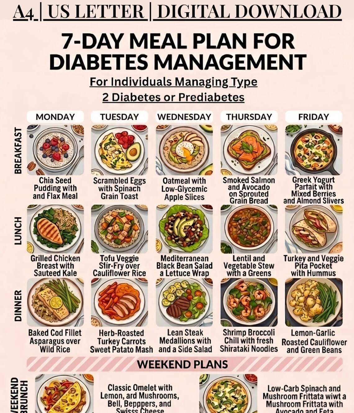 Diabetes Meal Plan Printable, 7 Day Menu, Low Glycemic Foods PDF ...