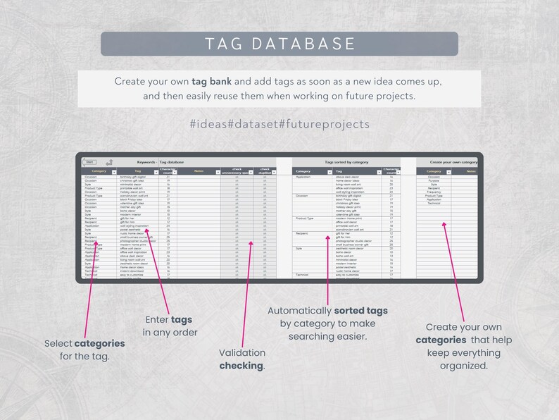 May include: A digital interface displaying a "TAG DATABASE" with the text "Create your own tag bank and add tags as soon as a new idea comes up, and then easily reuse them when working on future projects." The interface includes options to select categories, enter tags, and create custom categories.