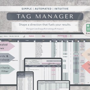 Può includere: Uno strumento di marketing digitale, "Tag Manager", è visualizzato su più dispositivi, tra cui un laptop, un tablet e un telefono. L'interfaccia mostra l'analisi dei dati con funzionalità come visualizzazioni automatizzate, database di parole chiave e ordinamento multicriterio. L'immagine include il testo "Shape a direction that fuels your results."