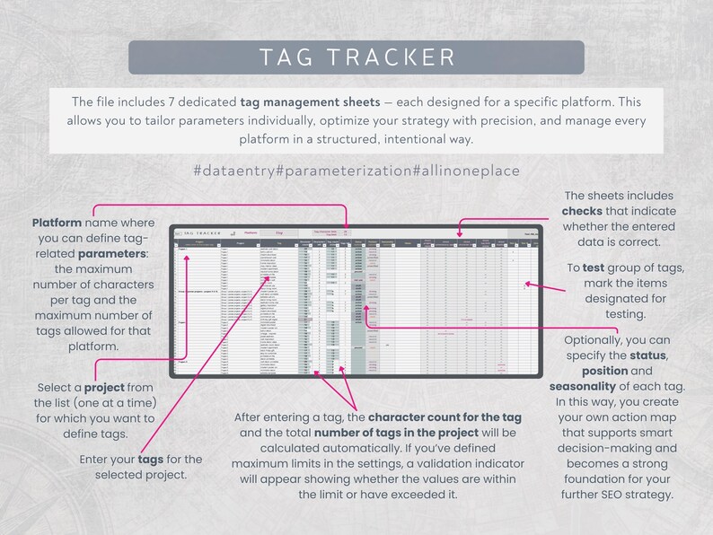 May include: A digital document titled "TAG TRACKER" with a spreadsheet interface. The document includes instructions for managing tags, including platform parameters, tag counts, and validation checks. The text includes the hashtags #dataentry, #parameterization, and #allinoneplace.