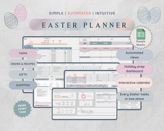 Planificador de Pascua en formato de hoja de cálculo, presupuesto para las vacaciones y plan de comidas en Google Sheets.
