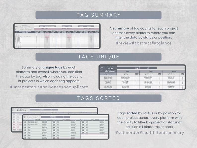 May include: Image showing three sections: TAG SUMMARY, TAGS UNIQUE, and TAGS SORTED. Each section includes a table with data and a brief description. The text includes hashtags like #review, #abstract, #atglance, #unrepeatable, #onlyonce, #noduplicate, #setinorder, #multifilter, and #summary.