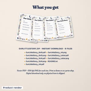 A "What you get" panel shows four copies of the page fanned out above a list of the 9 files in OurLittleStory.zip: a PDF and a PNG for 8x10, 11x14, A4, and Letter, plus README.txt. A note says it's a digital download only and no physical item is shipped.