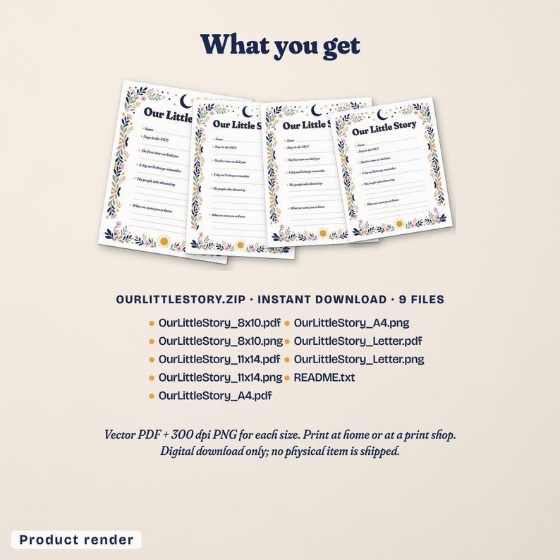 A "What you get" panel shows four copies of the page fanned out above a list of the 9 files in OurLittleStory.zip: a PDF and a PNG for 8x10, 11x14, A4, and Letter, plus README.txt. A note says it's a digital download only and no physical item is shipped.