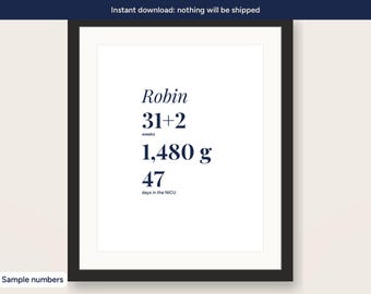 NICU Birth Stats Printable, Fill-In Preemie Keepsake Print, Weeks Grams NICU Days, Instant Download