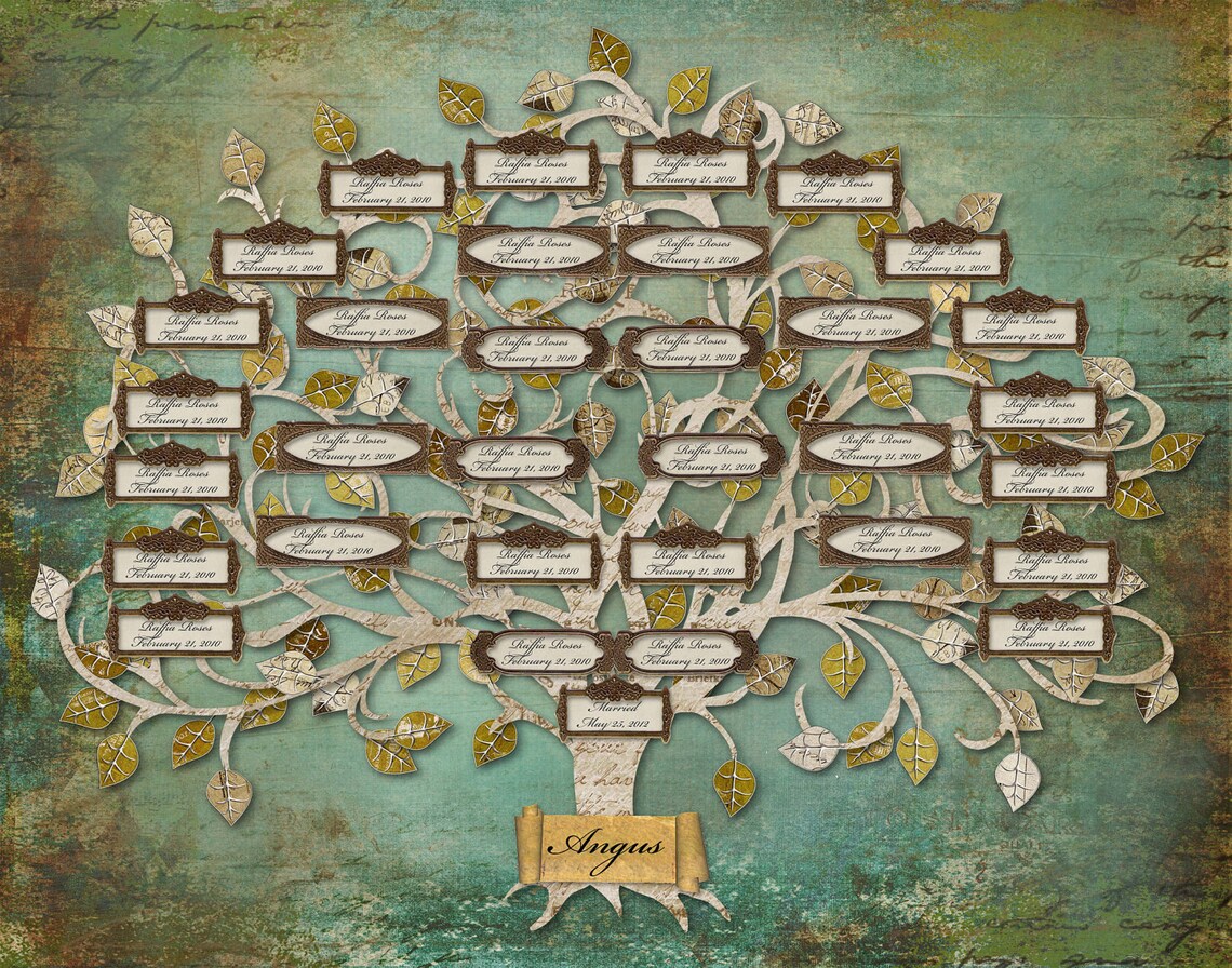 free family tree builder for mac