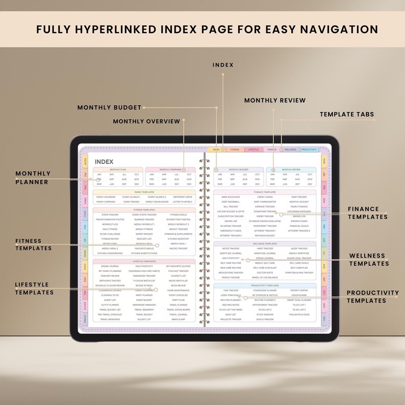 May include: A digital planner with a fully hyperlinked index page for easy navigation. The planner includes sections for monthly budget, overview, and review, as well as template tabs for finance, wellness, and productivity. The planner is open to a spread with colorful tabs.