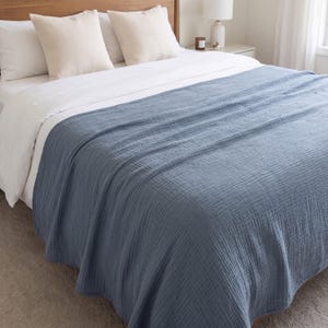 May include: A blue bedspread draped over a bed with white sheets and pillows. The bedspread has a textured appearance and is the focal point of the image. The bed is set against a light-colored wall and headboard.
