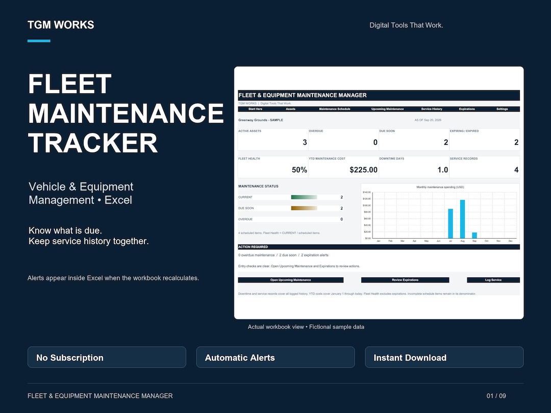Fleet Maintenance Tracker Excel Spreadsheet, Vehicle & Equipment Log ...