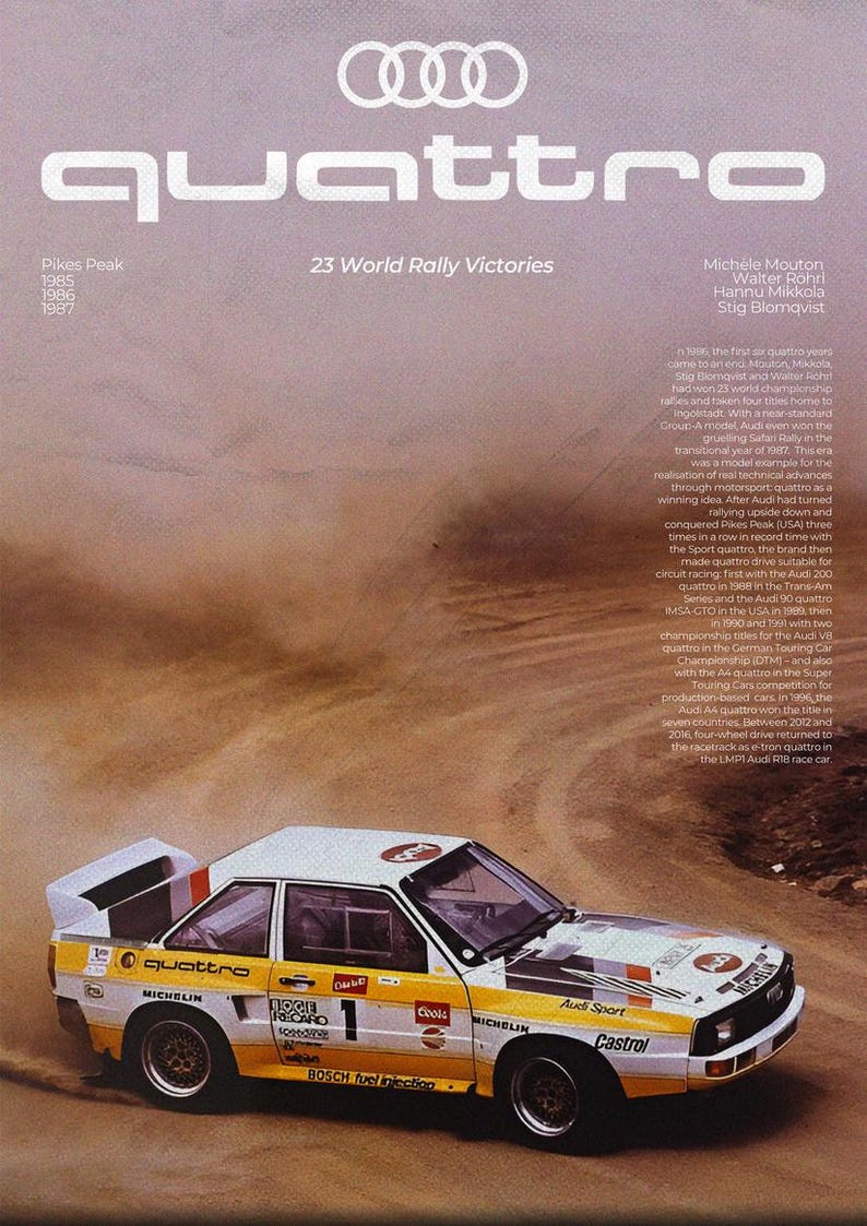 Rally Legends Audi Quattro Poster, Classic Rally Car Wall Art ...