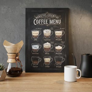 Puede incluir: Una pizarra de menú de café con varias bebidas de café, una cafetera de goteo, una pequeña suculenta en una maceta geométrica, una taza blanca y una tetera negra. El menú enumera tipos de café como latte y espresso.