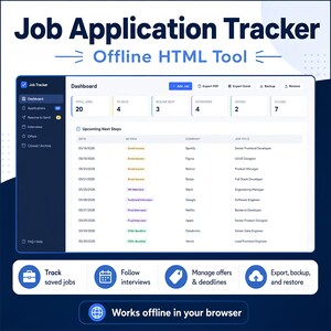 May include: A digital job application tracker interface, labelled "Job Application Tracker - Offline HTML Tool." The dashboard displays job applications, resumes sent, interviews, offers, and closed applications. Features include tracking saved jobs, managing deadlines, and exporting data.