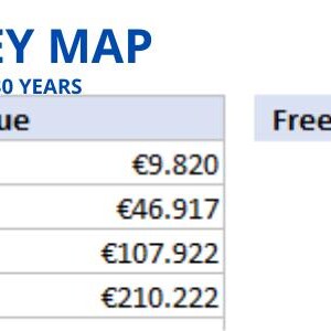 Può includere: Un grafico di pianificazione finanziaria intitolato "LIFE MONEY MAP" con il testo "SEE YOUR MONEY IN 30 YEARS". Il grafico mostra i valori del patrimonio netto in euro nell'arco di 30 anni e una colonna "Freedom Year Candidate".