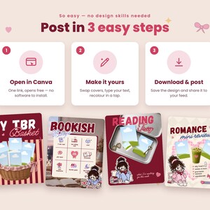 May include: A digital instructional graphic with three steps for using Canva templates. The steps are labeled 1, 2, and 3 with icons for opening, editing, and downloading. Below are four rectangular templates featuring book-themed illustrations.