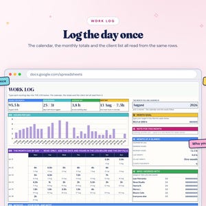 K&ouml;nnte beinhalten: Eine digitale Tabellenkalkulationsoberfl&auml;che mit dem Titel WORK LOG, die Daten f&uuml;r August 2026 anzeigt. Das Layout enth&auml;lt ein Balkendiagramm f&uuml;r die t&auml;glichen Stunden, eine Monatskalenderansicht und Zusammenfassungsbereiche f&uuml;r Ziele.