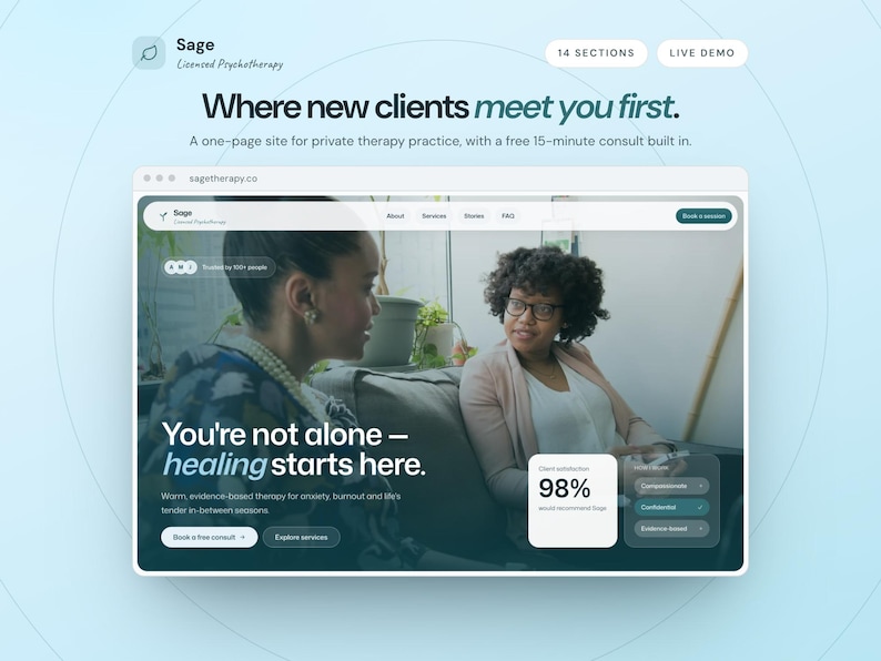 Pu&ograve; includere: Un'interfaccia di sito web per Sage Licensed Psychotherapy con il testo Where new clients meet you first. La pagina mostra una sezione principale con due persone, il titolo You're not alone&mdash;healing starts here e un riquadro di soddisfazione del cliente al 98%.