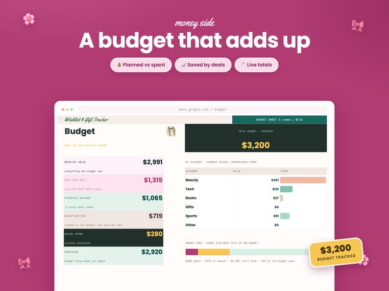 May include: A digital budget tracker interface on a magenta background with the text money side, A budget that adds up, Planned vs spent, Saved by deals, and Live totals. The spreadsheet displays categories like Beauty, Tech, and Books with values.