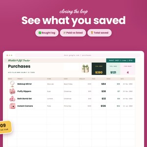 May include: A digital spreadsheet interface titled Wishlist & Gift Tracker displaying a list of purchases including a makeup mirror, fluffy slippers, bath bomb set, and instant camera with columns for store, event, regular price, paid price, and savings.