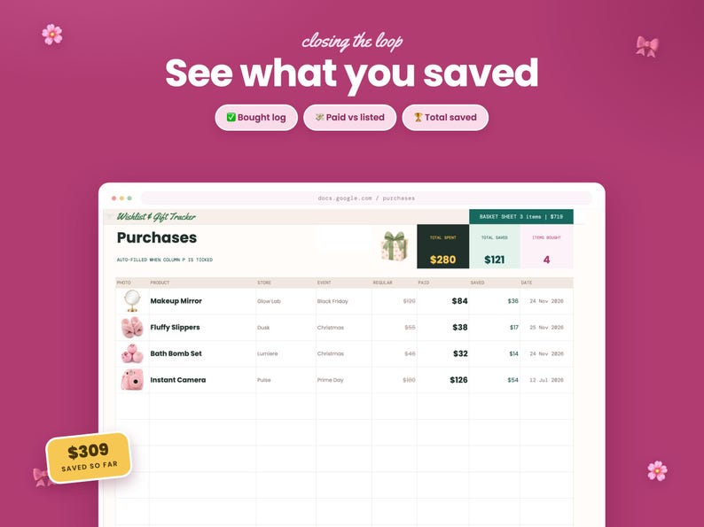 May include: A digital spreadsheet interface titled Wishlist & Gift Tracker displaying a list of purchases including a makeup mirror, fluffy slippers, bath bomb set, and instant camera with columns for store, event, regular price, paid price, and savings.