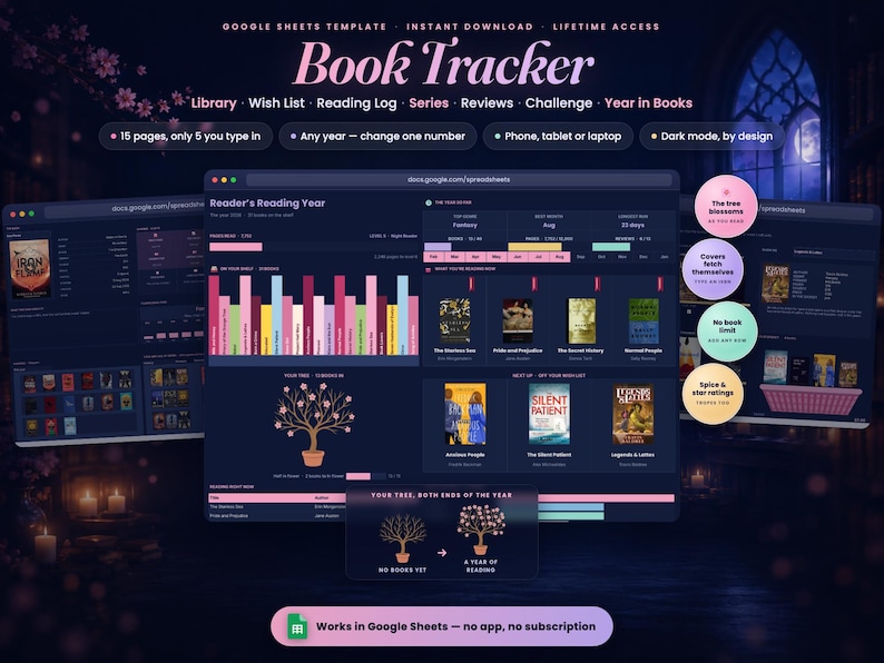 May include: A digital Book Tracker Google Sheets template featuring a dark mode interface with a reading log, library, wish list, series tracker, and book reviews. The dashboard displays colorful bar charts, a reading tree graphic, and book covers.