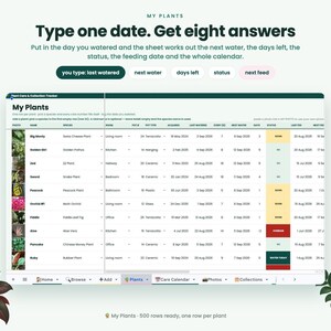 May include: A digital plant care and collection tracker spreadsheet featuring columns for plant names, species, room, pot type, acquisition date, last watered, watering frequency, next water, days remaining, status, and next feeding date.
