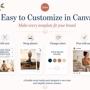 May include: A promotional graphic for Canva, featuring the text "Easy to Customize in Canva." The image showcases how to edit text, swap photos, change colors, and post with ease. It includes examples of social media templates.