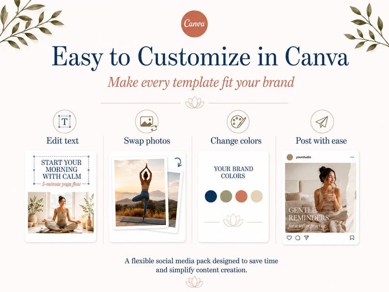 May include: A promotional graphic for Canva, featuring the text "Easy to Customize in Canva." The image showcases how to edit text, swap photos, change colors, and post with ease. It includes examples of social media templates.