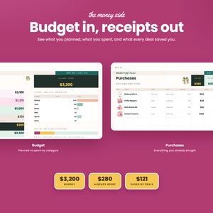 May include: A digital budget and gift tracker interface on a magenta background. The text reads: the money side, Budget in, receipts out, See what you planned, what you spent, and what every deal saved you. Includes Budget and Purchases tables.