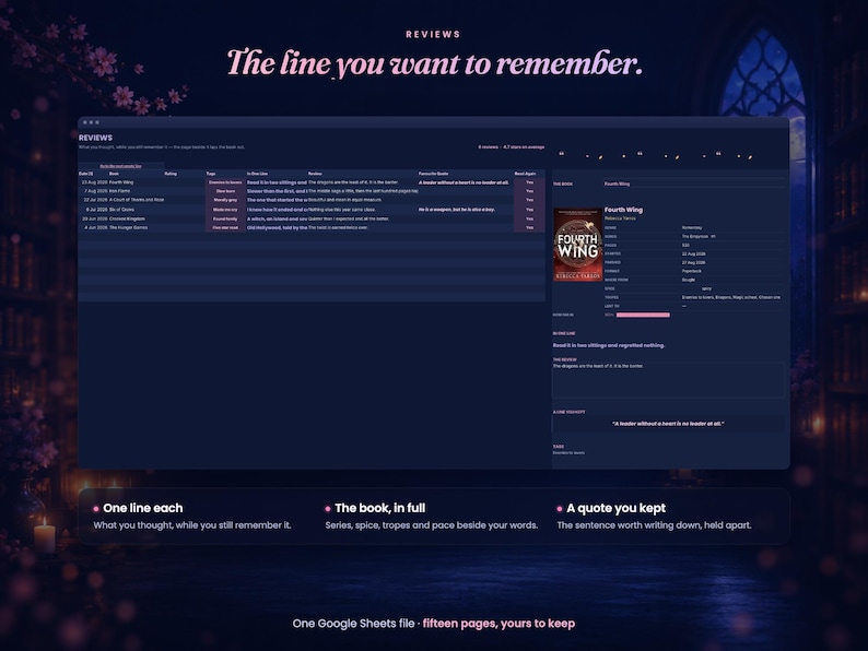 May include: A digital interface displaying a book review tracker titled The line you want to remember. The dark-themed dashboard features a table of book entries, a sidebar with details for Fourth Wing, and bottom text sections labeled One line each, The book, in full, and A quote you kept.