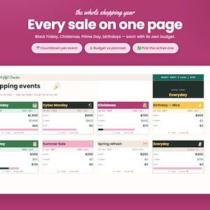 May include: A digital wishlist and gift tracker interface on a magenta background. The dashboard displays shopping events like Black Friday, Christmas, and birthdays with budget, planned, and spent columns. It includes buttons for countdowns, budget tracking, and active event selection.