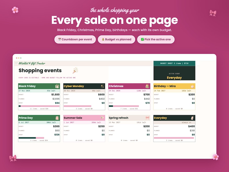May include: A digital wishlist and gift tracker interface on a magenta background. The dashboard displays shopping events like Black Friday, Christmas, and birthdays with budget, planned, and spent columns. It includes buttons for countdowns, budget tracking, and active event selection.