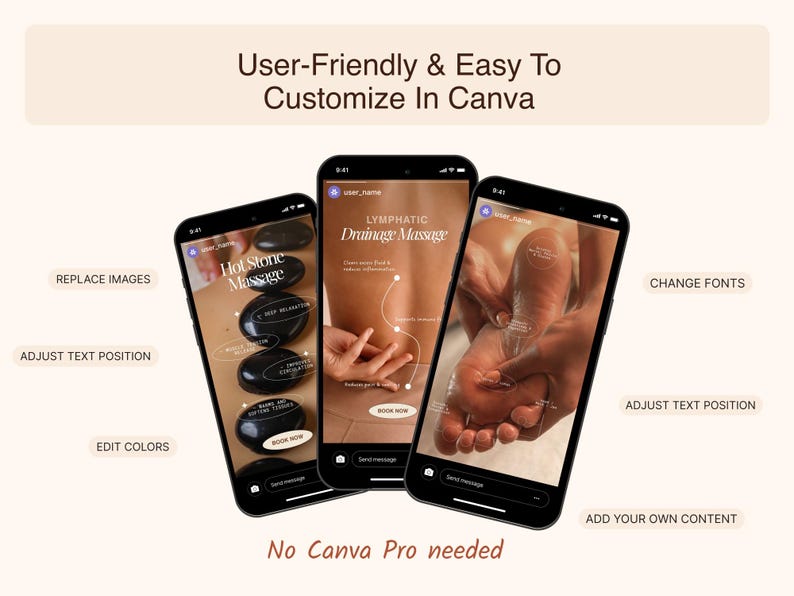 The screens show hot stone massage, lymphatic drainage massage, and foot massage. Text on the image includes "User-Friendly & Easy To Customize In Canva" and "No Canva Pro needed."