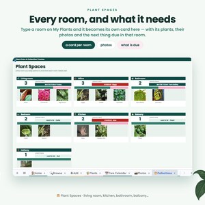 May include: A digital plant care and collection tracker interface titled Plant Spaces. The dashboard displays organized cards for rooms like Living room, Office, and Kitchen, featuring plant counts, care status bars, and small thumbnail images.