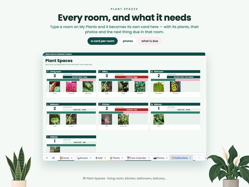 May include: A digital plant care and collection tracker interface titled Plant Spaces. The dashboard displays organized cards for rooms like Living room, Office, and Kitchen, featuring plant counts, care status bars, and small thumbnail images.