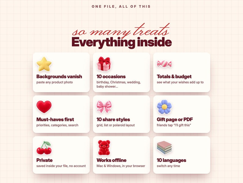 Puede incluir: Un gr&aacute;fico de informaci&oacute;n digital sobre un fondo de cuadr&iacute;cula con el texto ONE FILE, ALL OF THIS, so many treats, Everything inside. Presenta nueve cajas blancas con iconos que incluyen una estrella, regalo, caramelo, coraz&oacute;n, lazo, flor, cerezas, oso y libros.