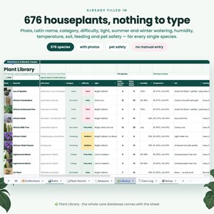 May include: A digital plant care and collection tracker spreadsheet titled Plant Library. It features columns for species photos, Latin names, categories, difficulty levels, light requirements, watering schedules, humidity, temperature, soil, and feeding.