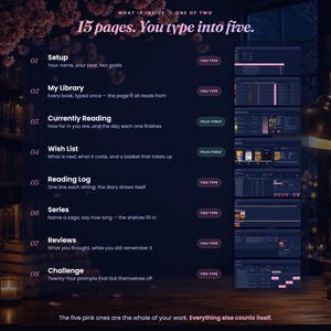May include: A digital reading tracker interface featuring eight sections: Setup, My Library, Currently Reading, Wish List, Reading Log, Series, Reviews, and Challenge. The text reads: 15 pages. You type into five. The five pink ones are the whole of your work. Everything else counts itself.